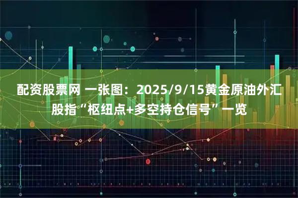 配资股票网 一张图：2025/9/15黄金原油外汇股指“枢纽点+多空持仓信号”一览